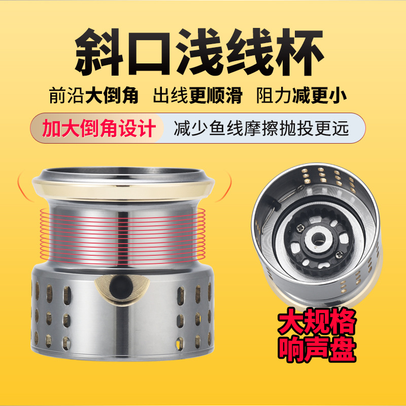Spinning Fishing Reel Shallow  - đánh giá và giá Ice Fishing Reel