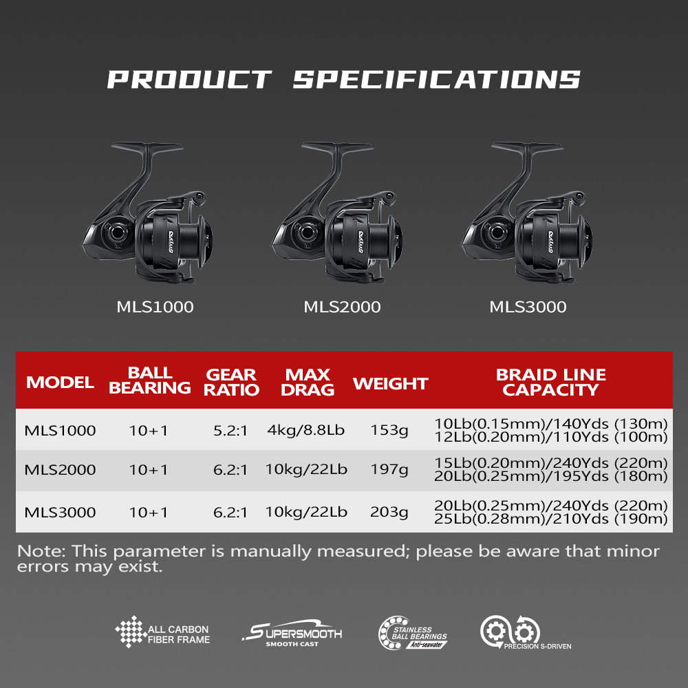 Soloking LARKIE Pro 153g Carbo - đánh giá và giá Kastking Reel Zephyr