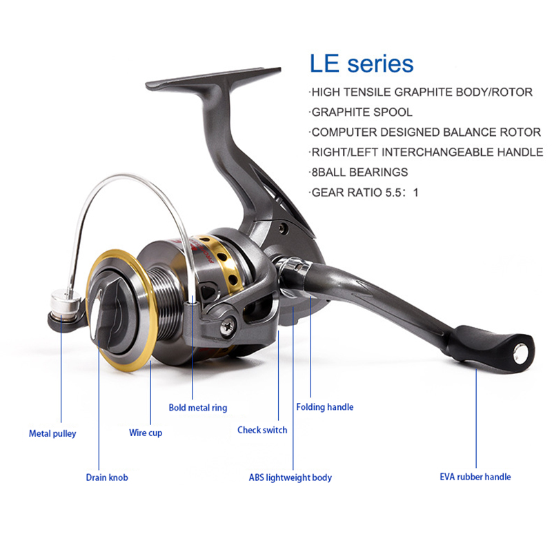 AD45 Fishing Rod Reel Combo Ca - đánh giá và giá Reel Bag