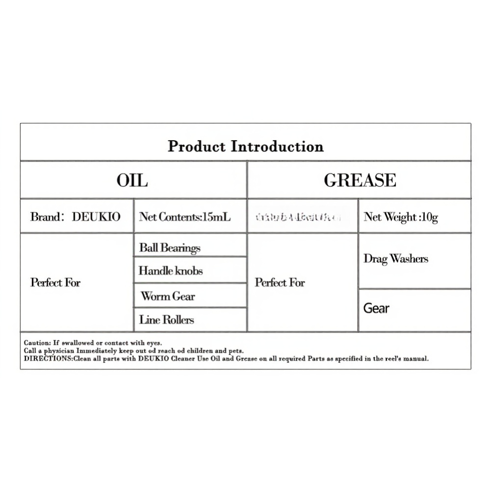 Professional Fishing Lubricant - đánh giá và giá Reel Lubricant