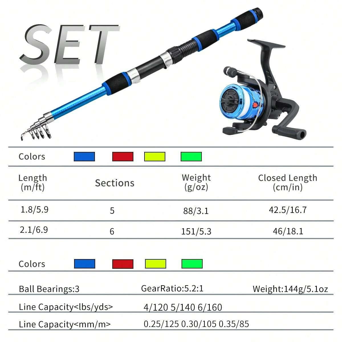 Spinning Fishing Rod and Reel  - đánh giá và giá Spincast Reel