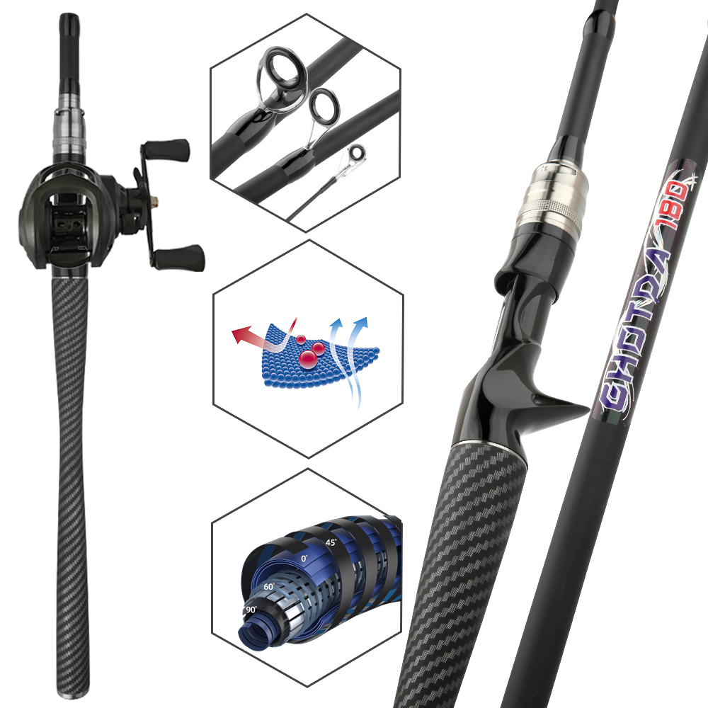 Fishing Set Bait Casting Lure  - đánh giá và giá Spincast Reel